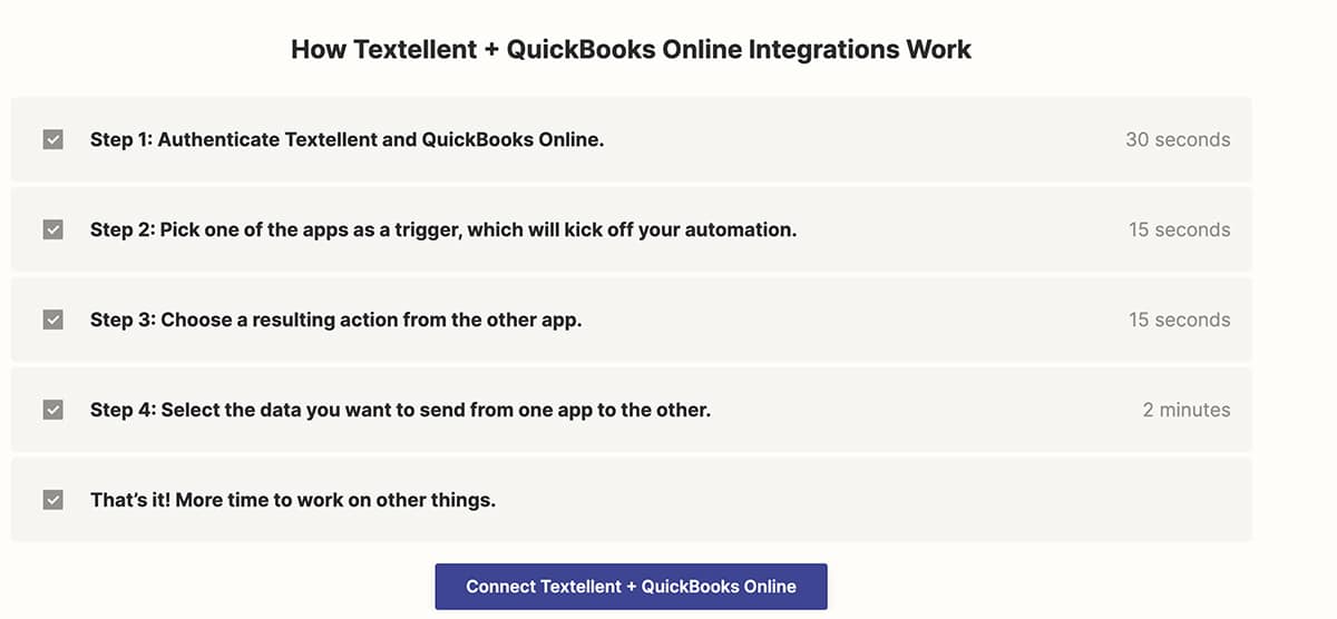 Textellent Business Texting Zapier Integration Steps for Quickbooks Online