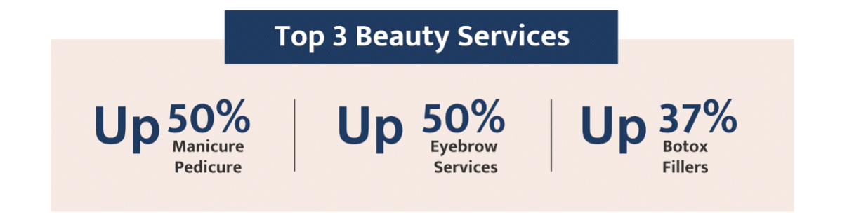 Top 3 beauty services 