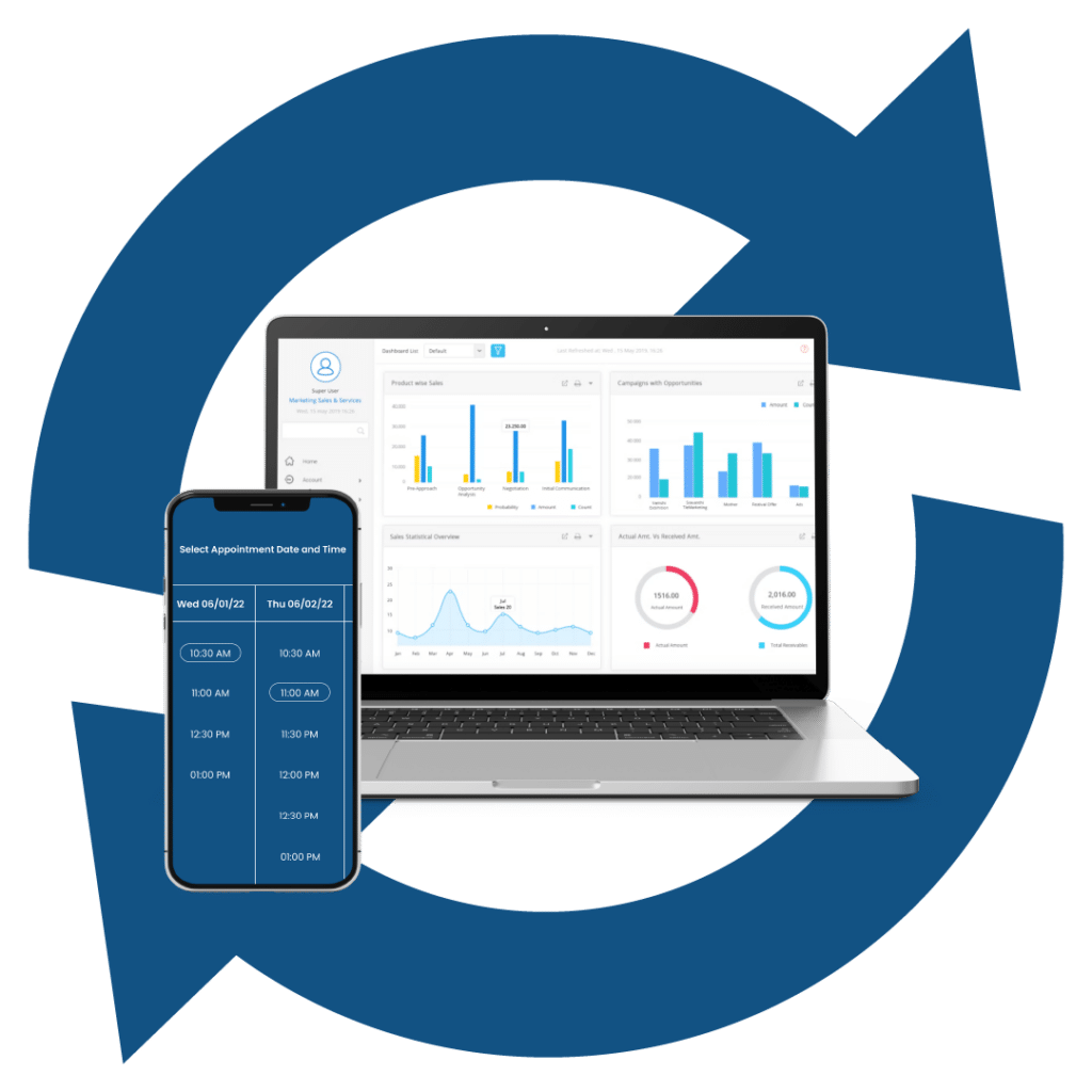 
Time Savings & Increased Productivity