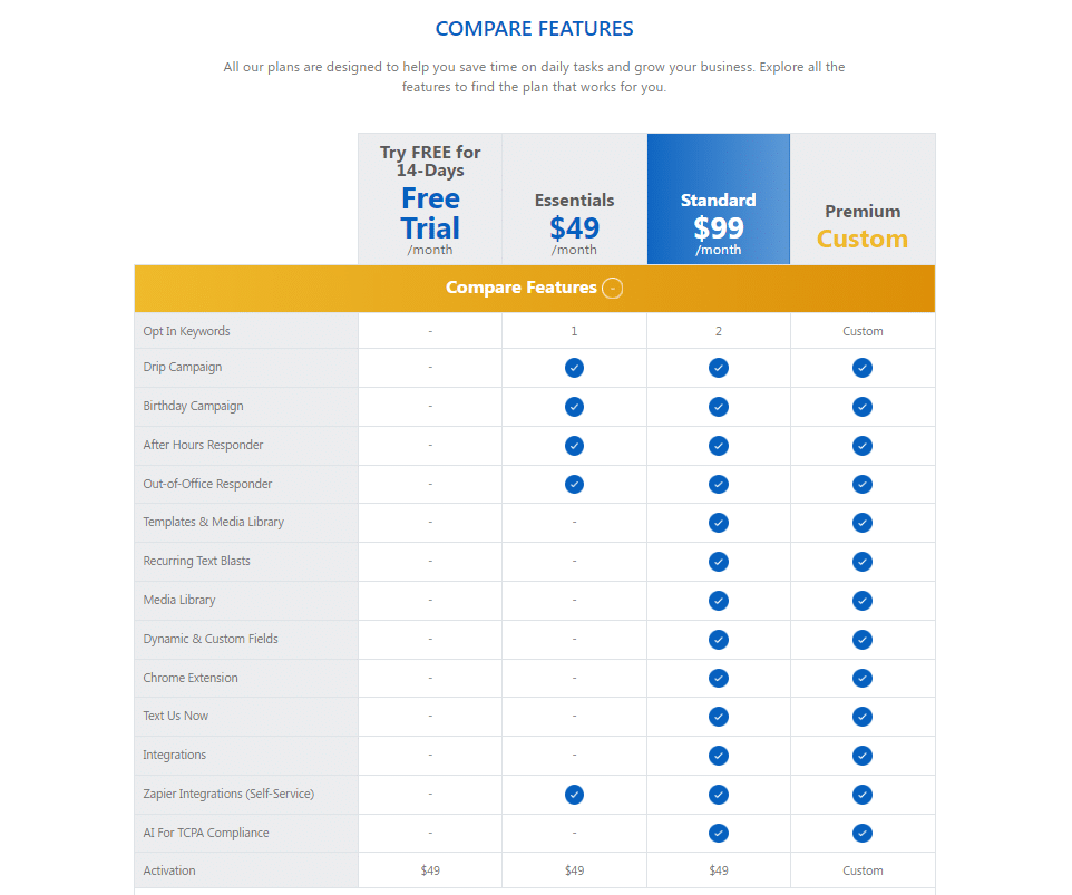 Textellent pricing