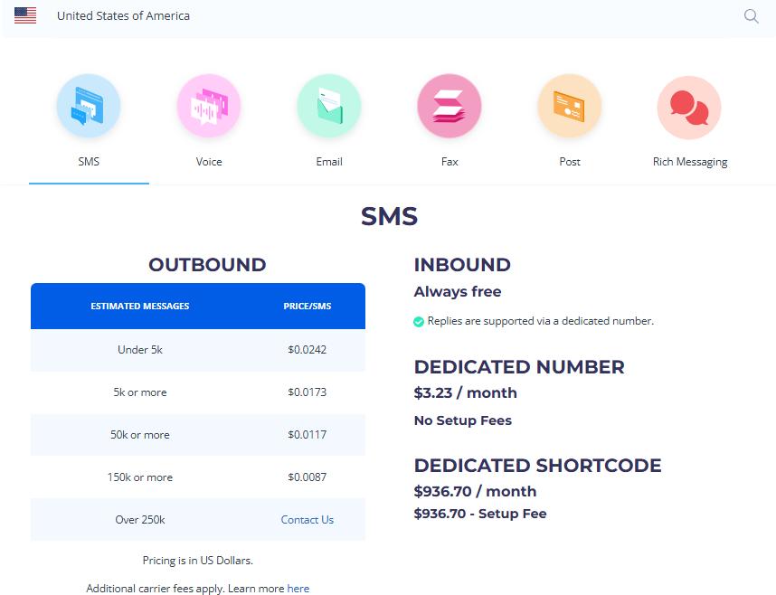 ClickSend pricing