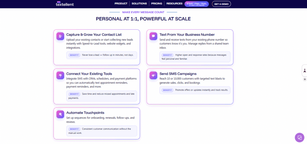 Textellent SMS Tools