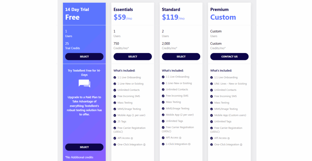 Textellent Pricing Plans