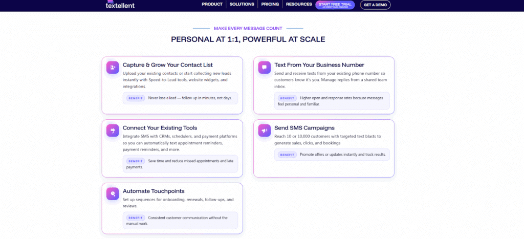 Textellent SMS automation features