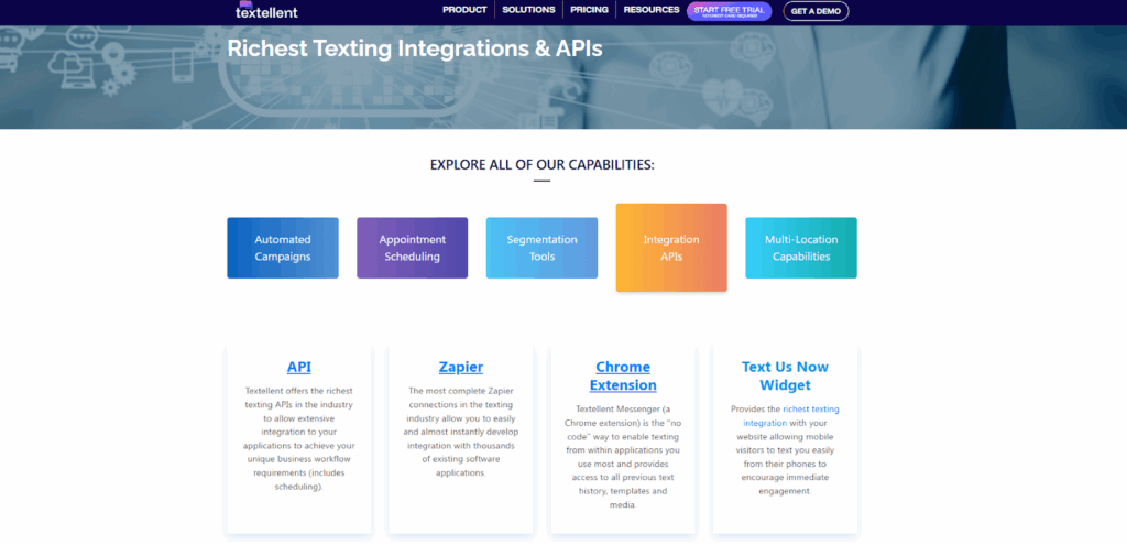 Textellent Integrations