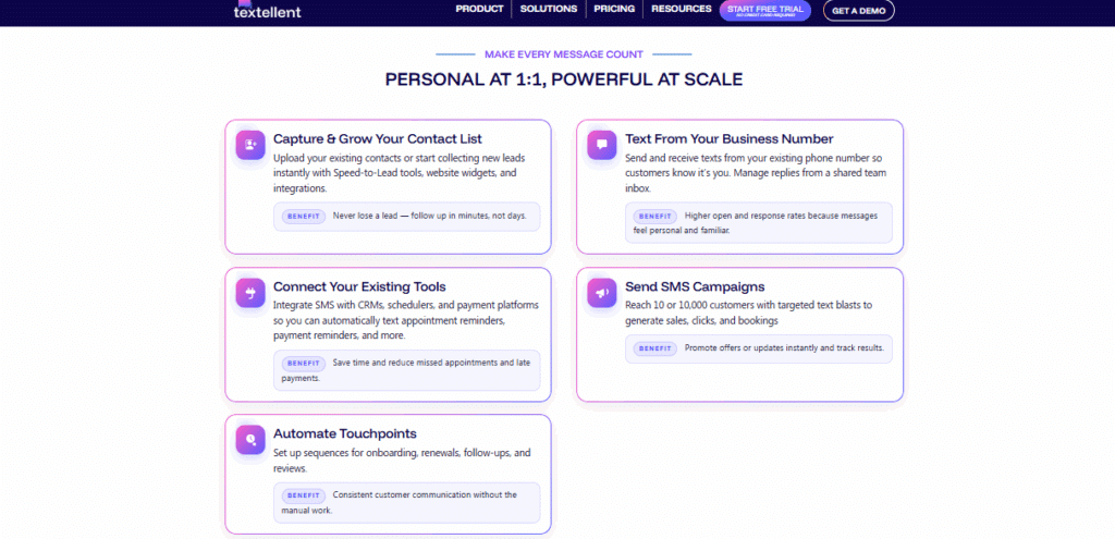 Textellent SMS Marketing features