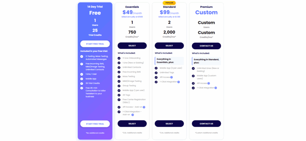 Textellent’s Pricing Plans